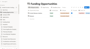funding opportunities crm