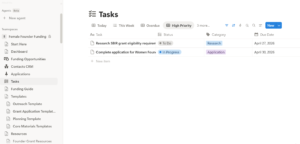 tasks to do for fundraising