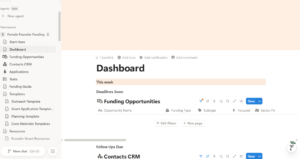 dashboard for female founder fundraising template